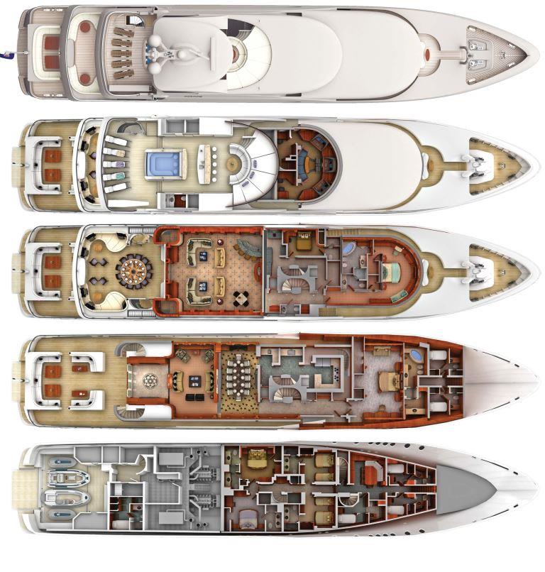 names of yacht decks